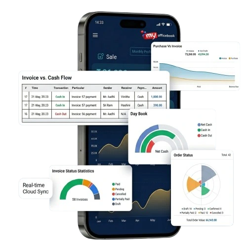 myofficebook Accounting Software Dashboard